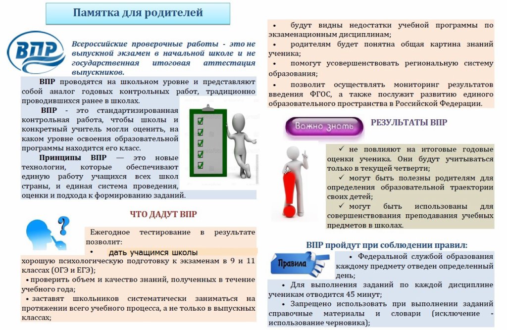 Контрольная работа по теме Оценка уровня жизни в России